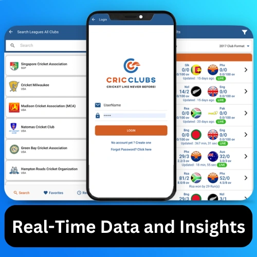 cricclubs real-time and Insights